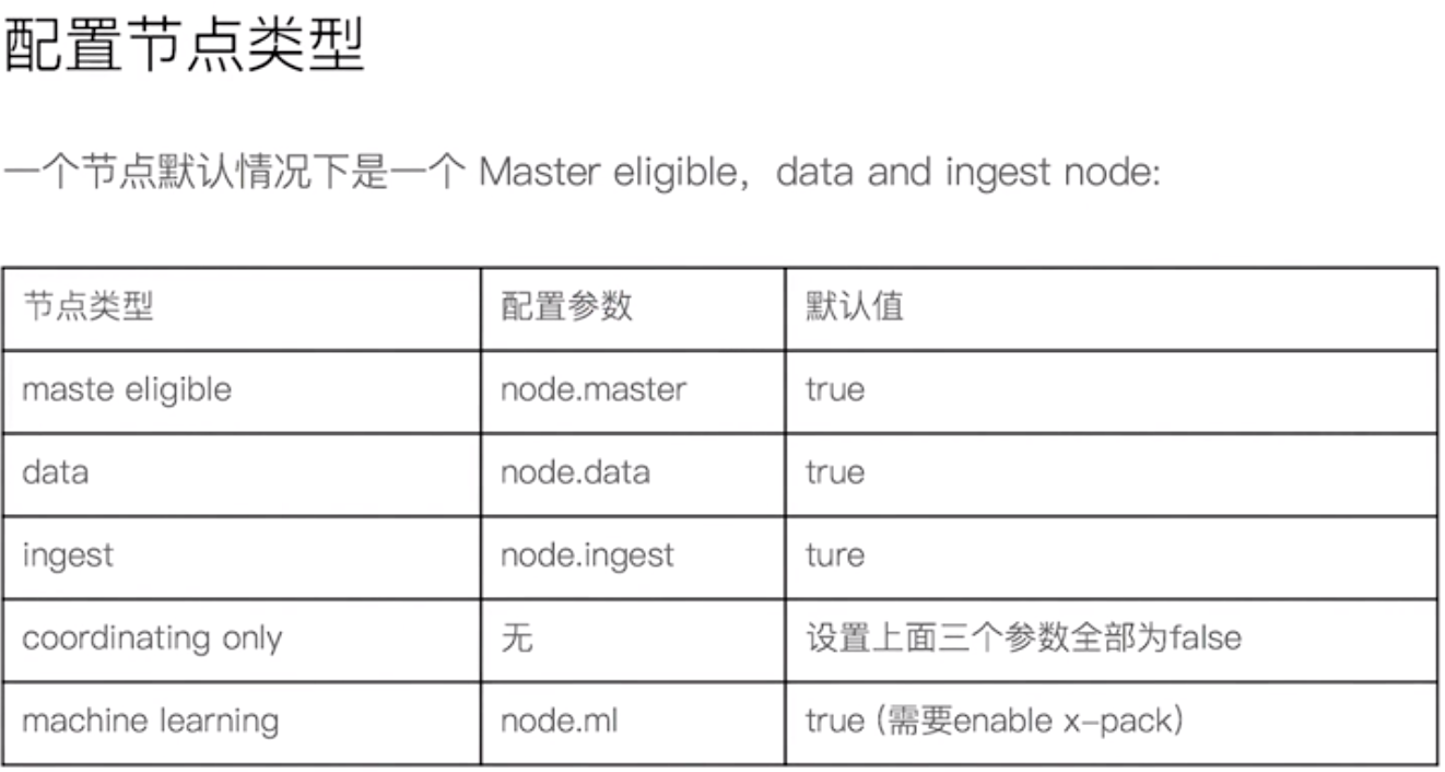 最新更新免费节点 watermark,type_ZmFuZ3poZW5naGVpdGk,shadow_10,text_aHR0cHM6Ly9ibG9nLmNzZG4ubmV0L3dlaXhpbl80MDc3NzUxNQ==,size_16,color_FFFFFF,t_70