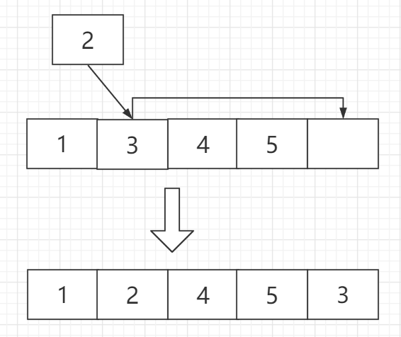 node++_node.js教程_休斯克劳奇node即学即用