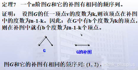 图论(2)完全图,顶点的度与度序列-CSDN博客