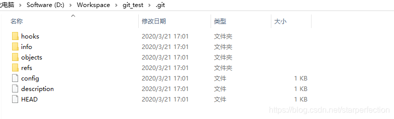 git新建仓库的隐藏目录