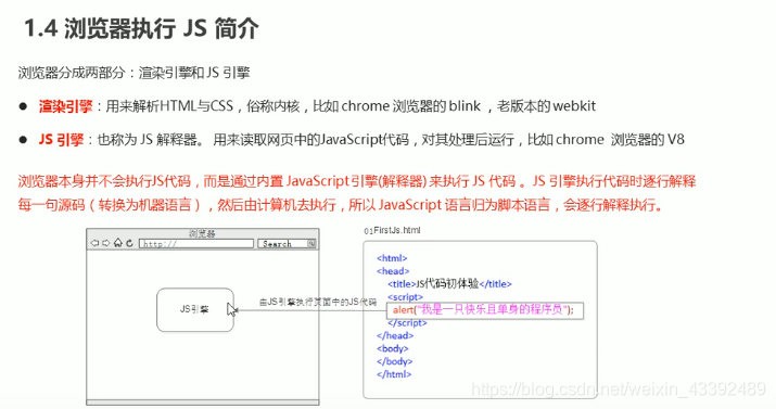 前端学习(610):js执行过程