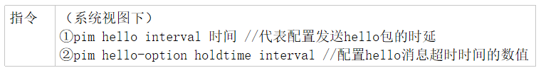 指令	（系统视图下）①pim hello interval 时间 //代表配置发送hello包的时延②pim hello-option holdtime interval //配置hello消息超时时间的数值