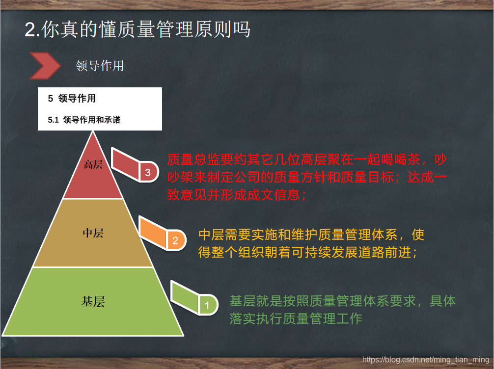 什么叫质保五年 watermark,type_ZmFuZ3poZW5naGVpdGk,shadow_10,text_aHR0cHM6Ly9ibG9nLmNzZG4ubmV0L21pbmdfdGlhbl9taW5n,size_16,color_FFFFFF,t_70