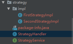 spring策略模式