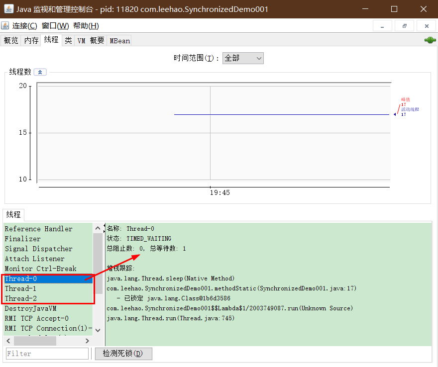 线程0