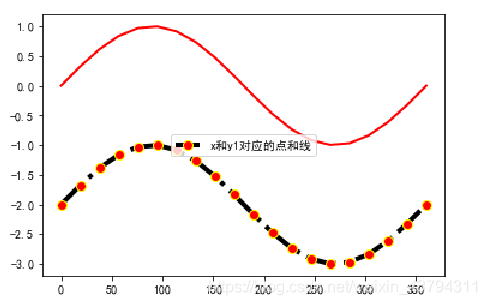 ここに画像を挿入説明