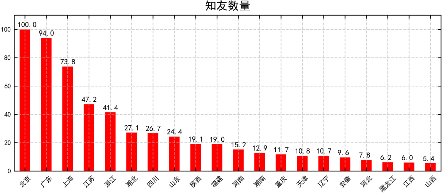 清理人口_2018年宏观经济展望与大类资产配置(3)