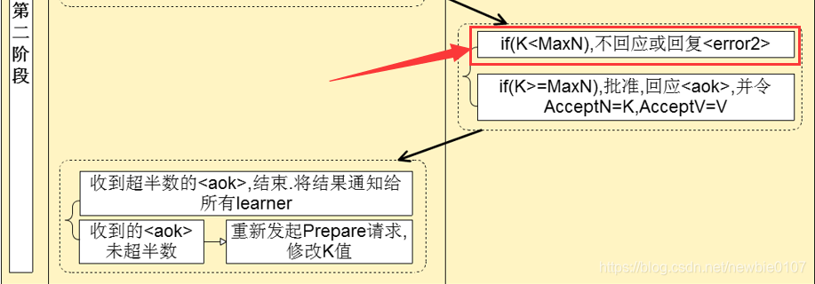 ここに画像の説明を挿入