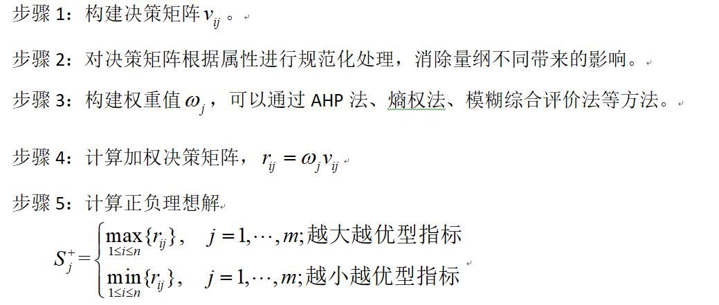 标准的topsis方法及matlab应用