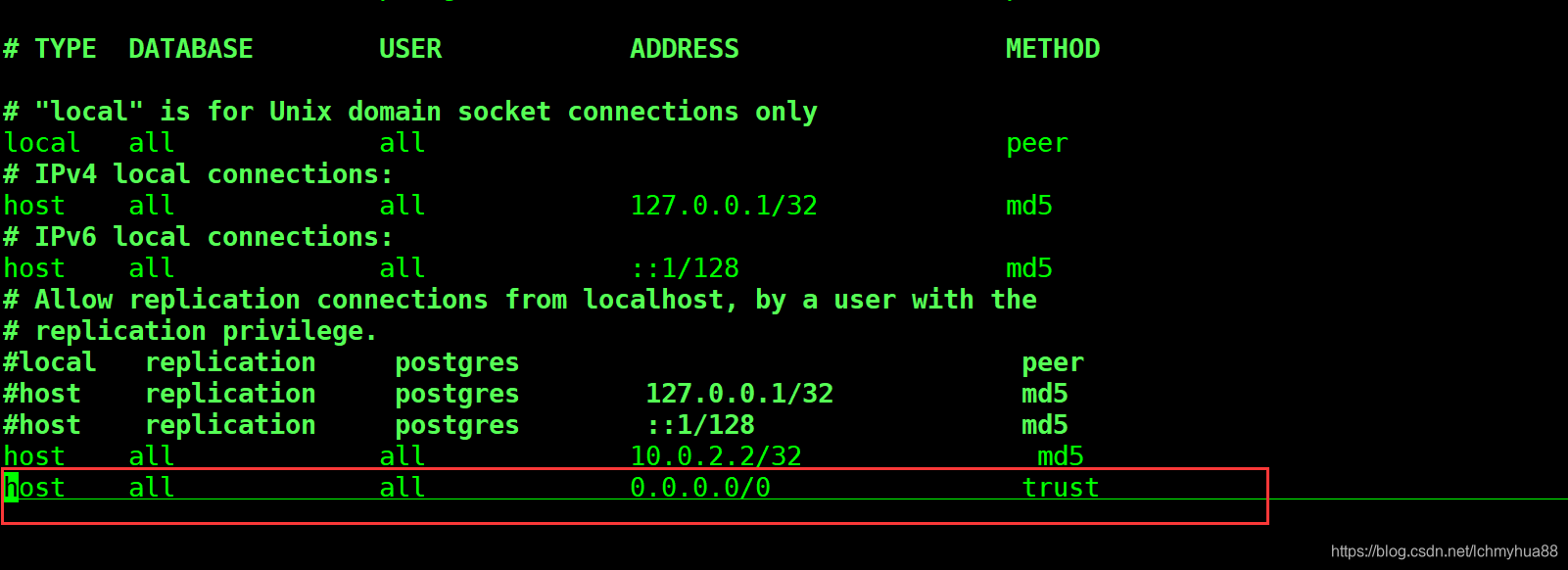 Ubuntu Postgres CSDN