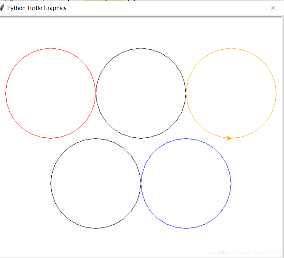 github - janciszhang turtle-draw: use turtle package... (python)turtle入门级画图练习_turtle练习-CSDN博客