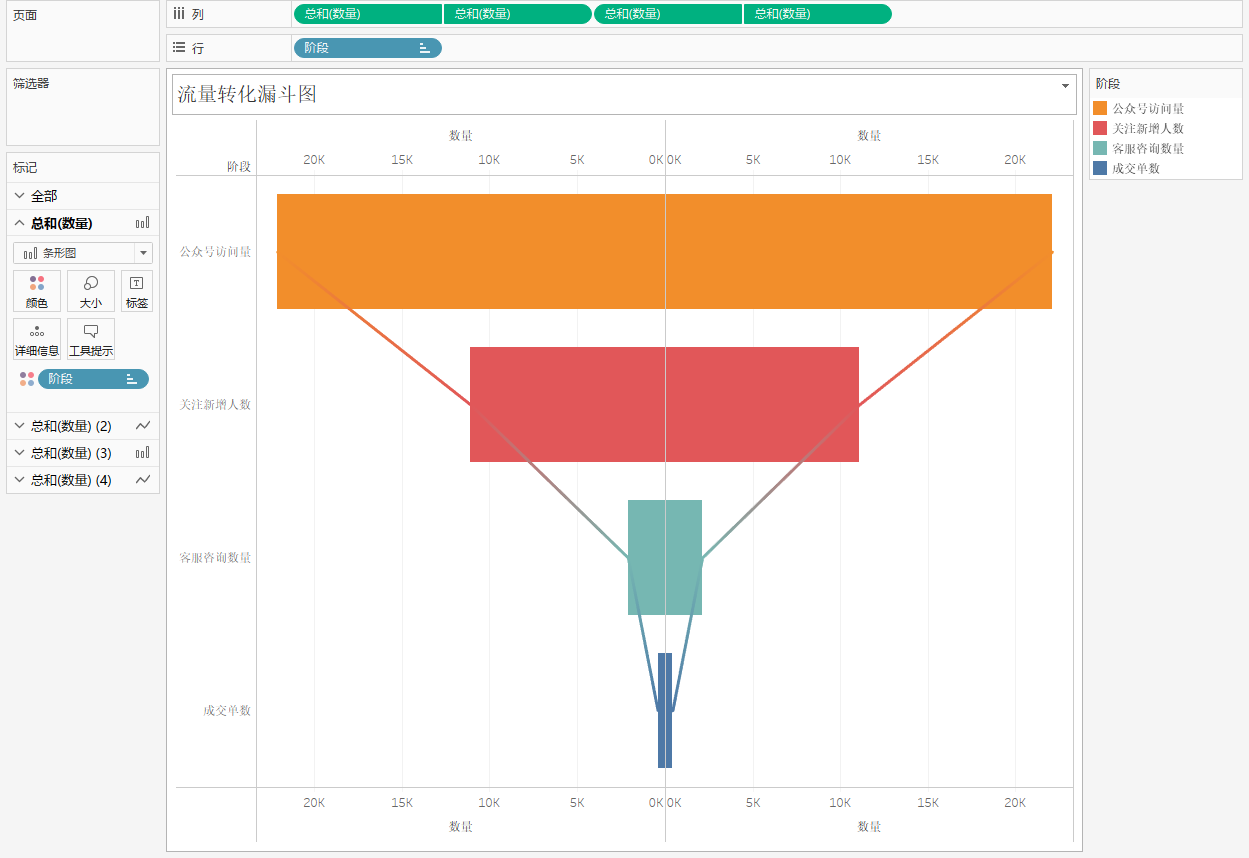 excel2021人口金字塔图_埃及金字塔图片(2)