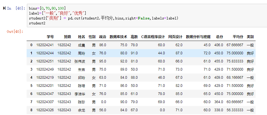 基于Python的数据分析与数据挖掘教程之四： 数据简单处理_python数据挖掘与分析 教程-CSDN博客