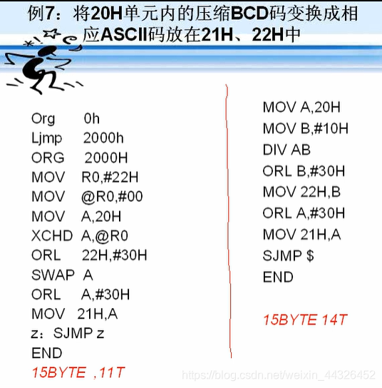 嵌入式系统学习笔记（7）——码制