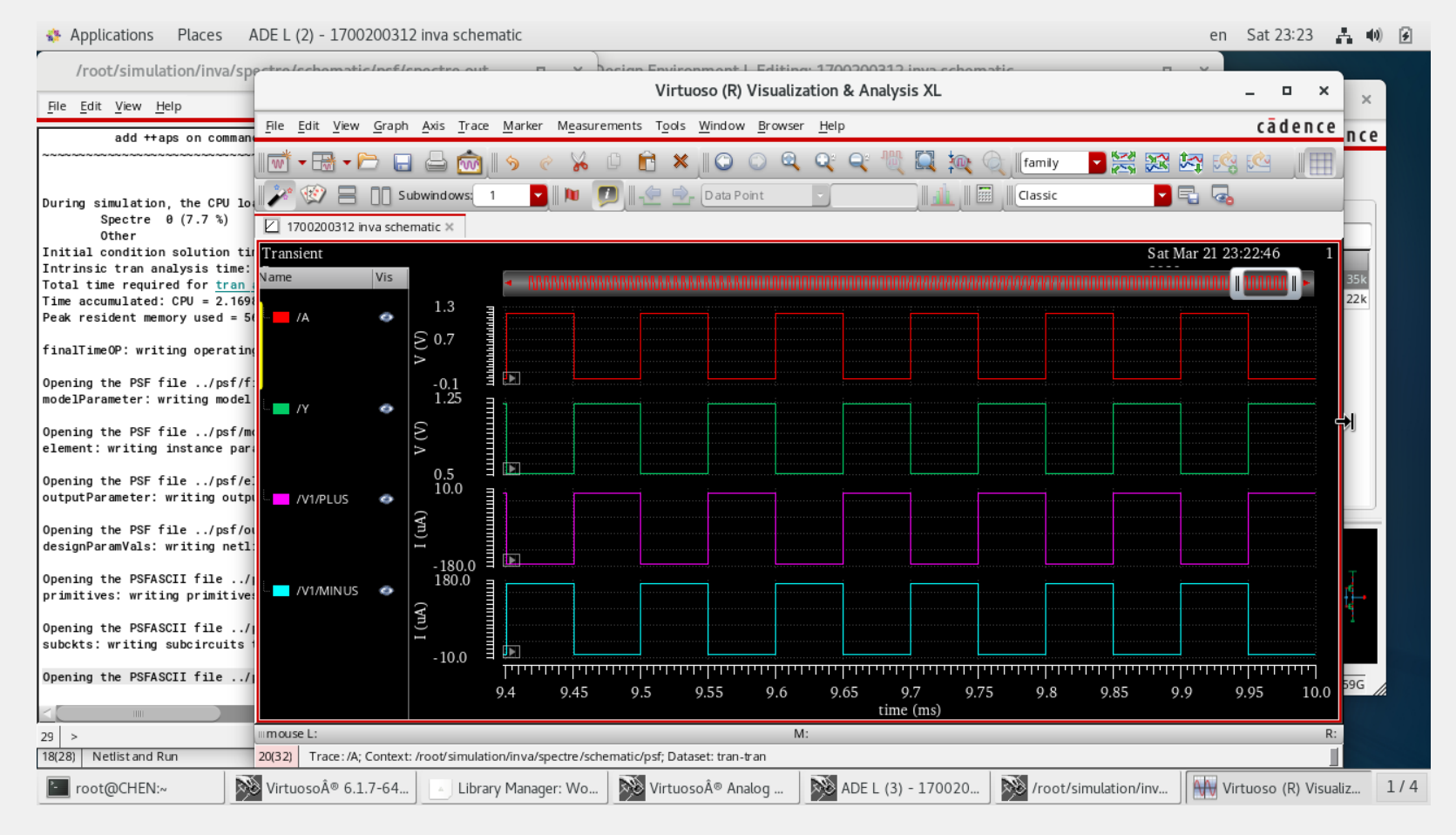 Cadence IC设计环境搭建（ IC617+MMSIM151+Calibre2015）