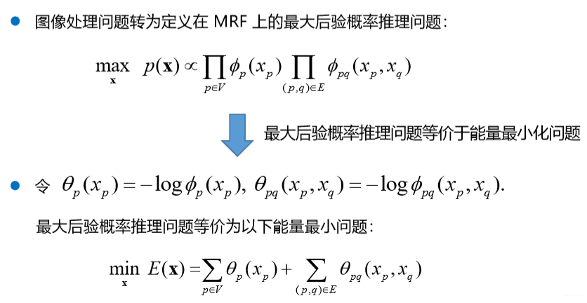 最大后验概率等价于能量最小化问题