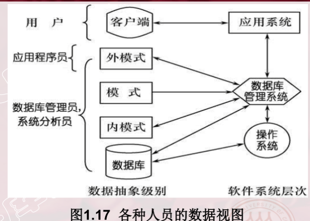 [外链图片转存失败,源站可能有防盗链机制,建议将图片保存下来直接上传(img-bvUfJIKL-1584835032419)(en-resource://database/2742:1)]