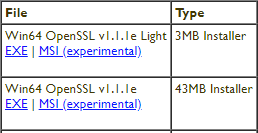 SSL下载