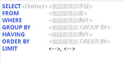 sql语句实战