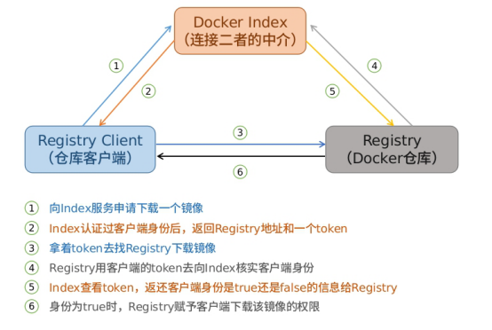 什么是相似原理_相似黄鼠狼的是什么(2)