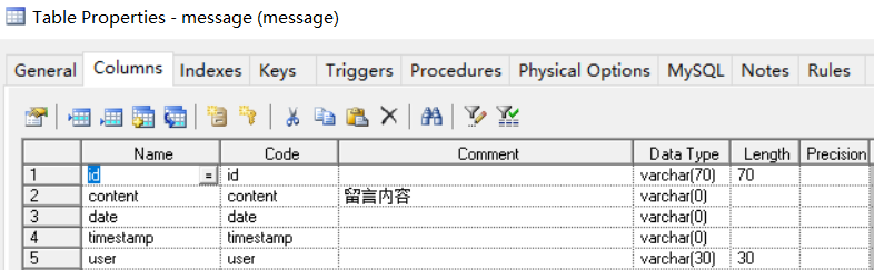 毕业设计之我的项目----旅游管理系统的设计与实现[通俗易懂]