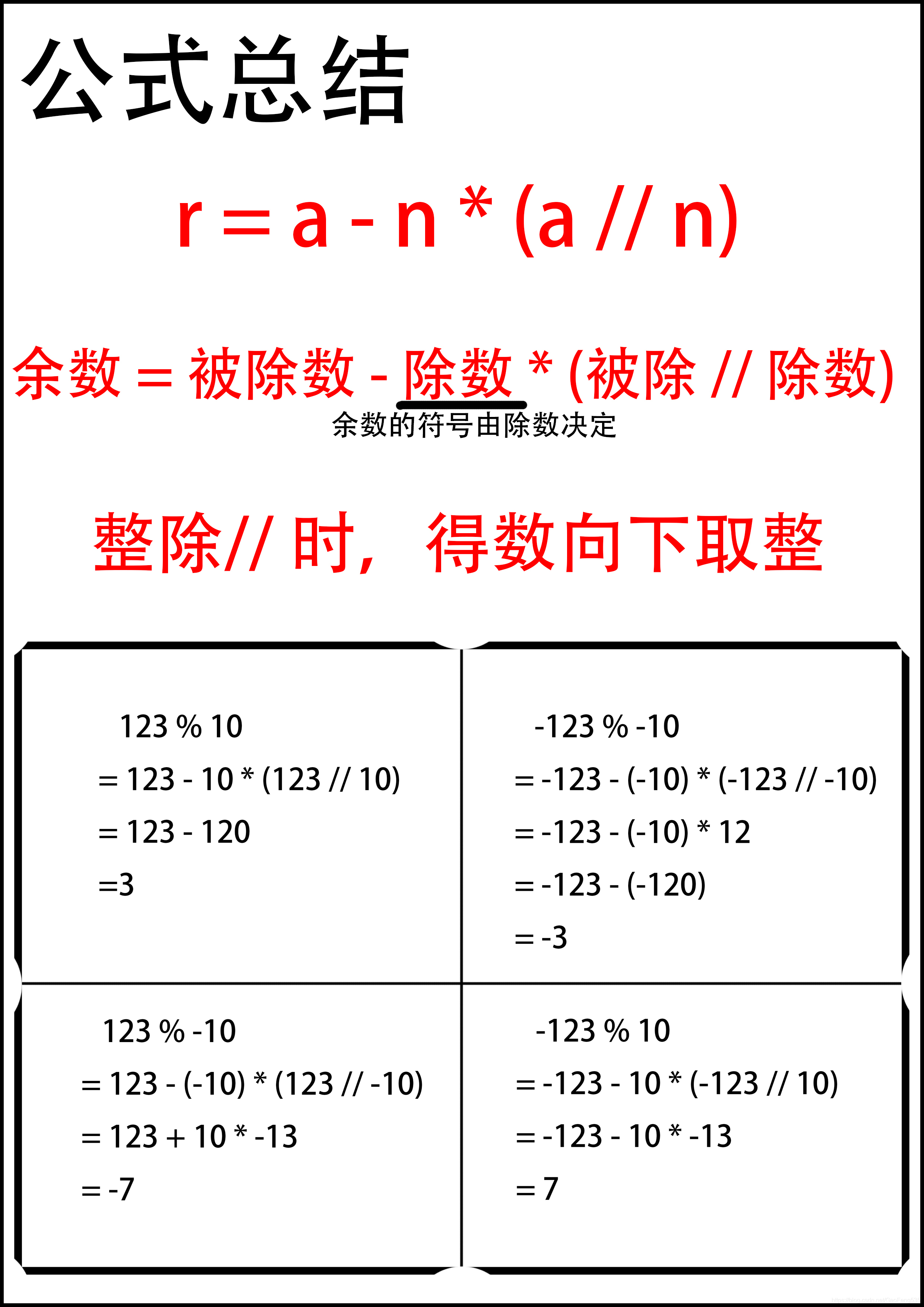 一张图解决全部问题 Python中余数 取模计算 的计算逻辑 肯定看得懂系列 Edge535的博客 Csdn博客 一张图解决全部问题 Python中余数 取模计算 的计算逻辑 肯定看得懂系列 Edge535的博客 Csdn博客