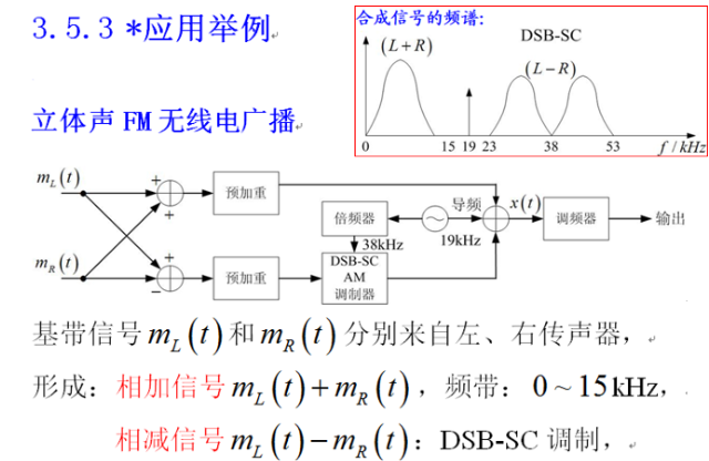 hydrus模拟的原理是什么_模拟耳机是什么意思