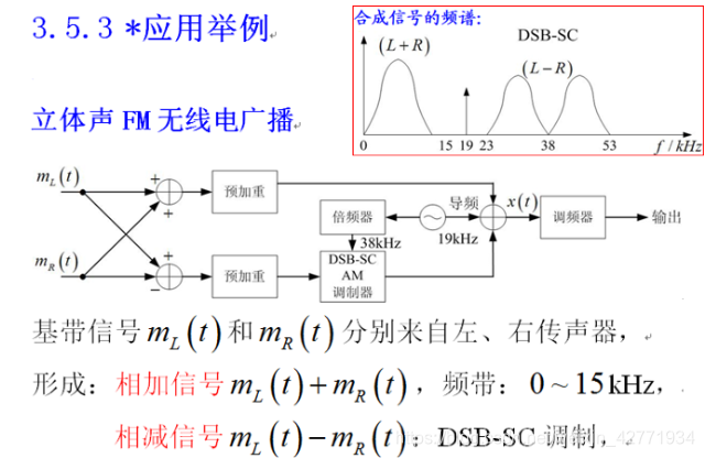 hydrus模拟的原理是什么_模拟耳机是什么意思