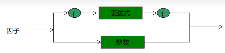 ここに画像を挿入説明