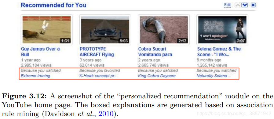3.12 一个关于“个性化推荐”模块的YouTube主页截图