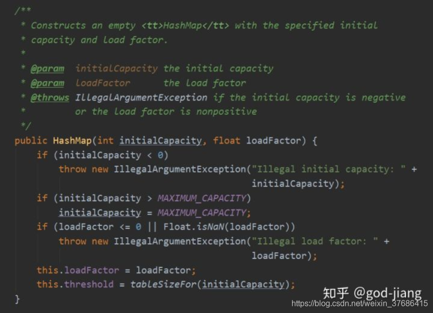 HashMap1.8的构造函数