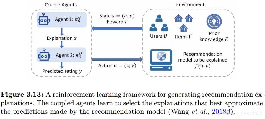 3.13 一个用于生成推荐解释的强化学习框架