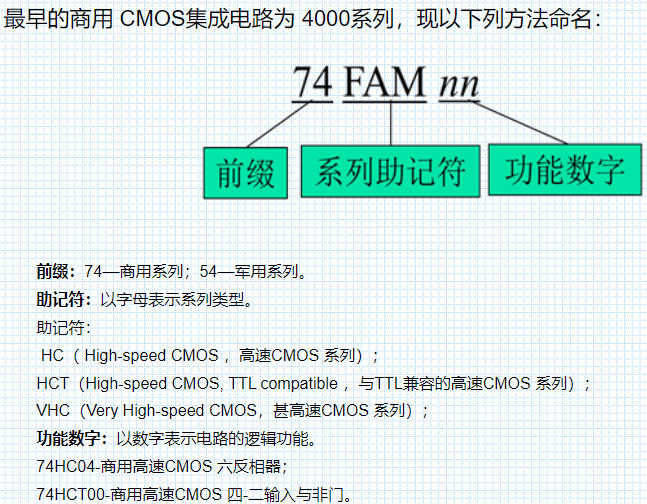 CMOS门电路(OD门、传输门、双向模拟开关、三态门)
