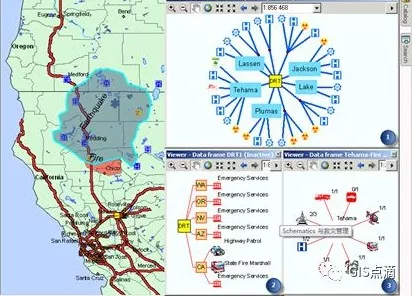 ArcGIS Pro功能模块简介_GIS点滴的博客-CSDN博客_arcgis的模块及功能