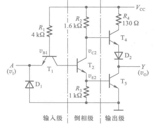 ttl門電路