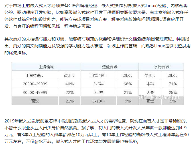 谈电子游戏的议论文(网址：733.cz)