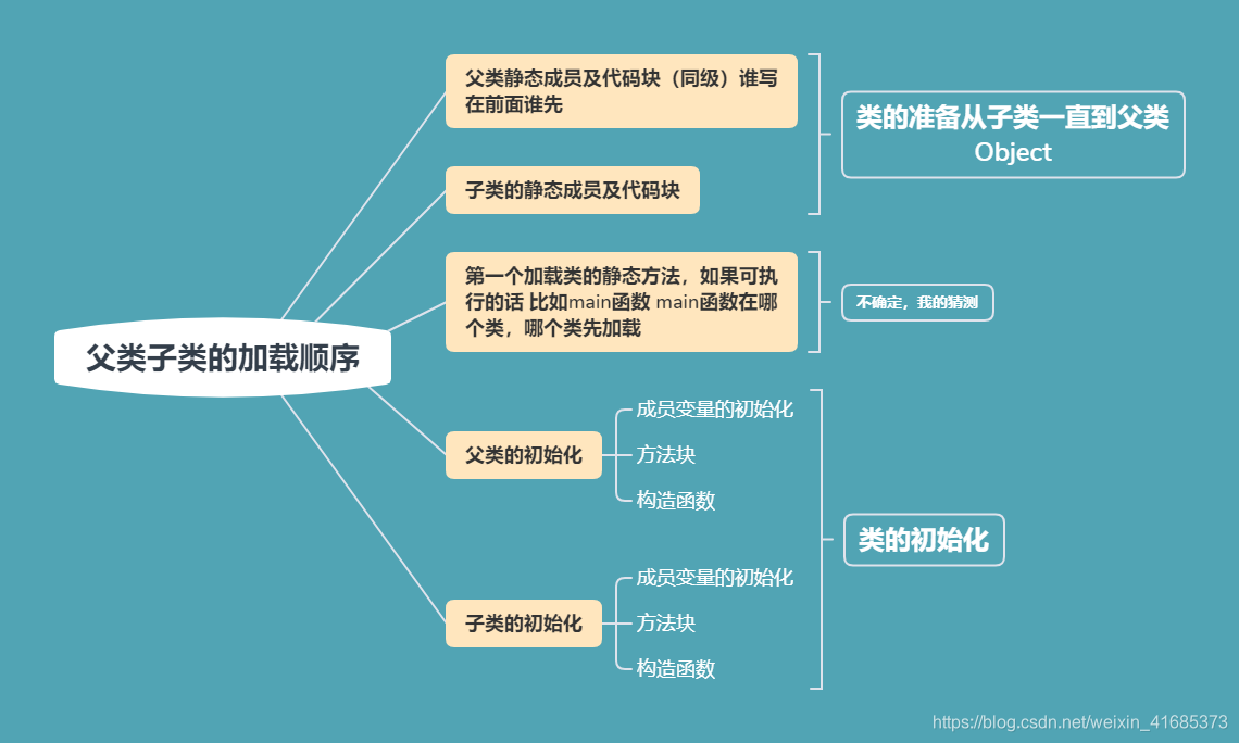 ここに画像の説明を挿入