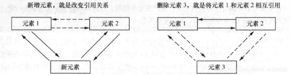 示例图