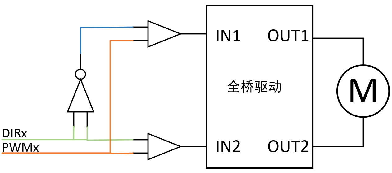 【四两拨千斤】一块八的芯片如何挽救一百多块的电路板——论数电的重要性