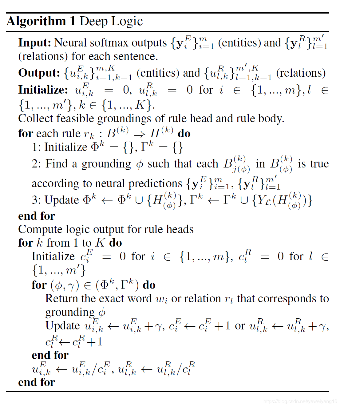 Deep Logic 关于《Integrating Deep Learning with Logic Fusion for Information ...
