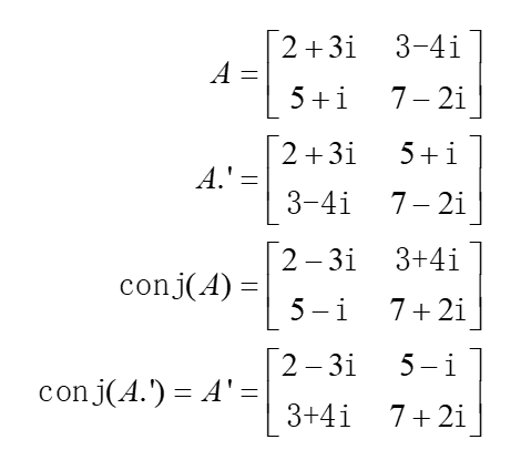 复数矩阵的转置、共轭、共轭转置
