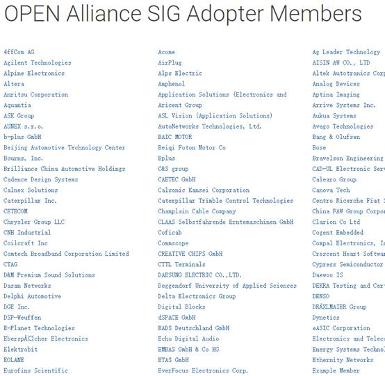 浅谈一下车载以太网行业中的OPEN Alliance，AVNU和AUTOSAR组织构成