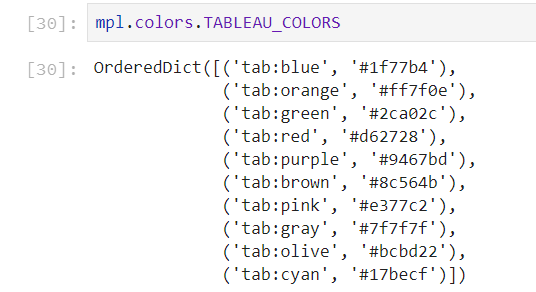 Matplotlib配色功能详解01_基础篇-CSDN博客