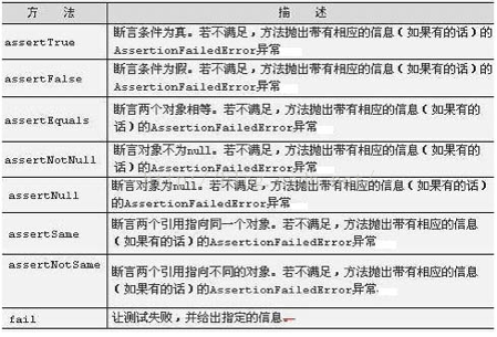 ![在這里插入圖片描述