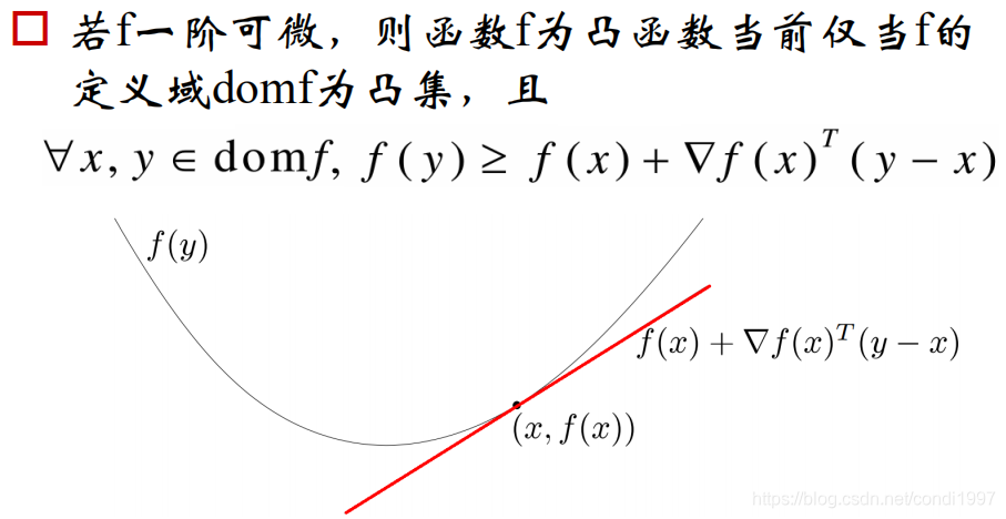 如何学习数学分析 watermark,type_ZmFuZ3poZW5naGVpdGk,shadow_10,text_aHR0cHM6Ly9ibG9nLmNzZG4ubmV0L2NvbmRpMTk5Nw==,size_16,color_FFFFFF,t_70