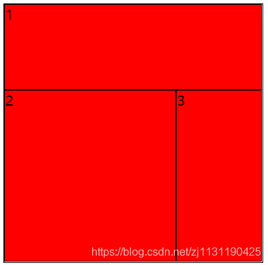 Web前端笔记（10）Grid布局