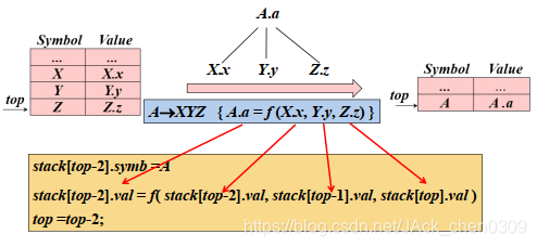 制导是什么原理_激光制导原理示意图