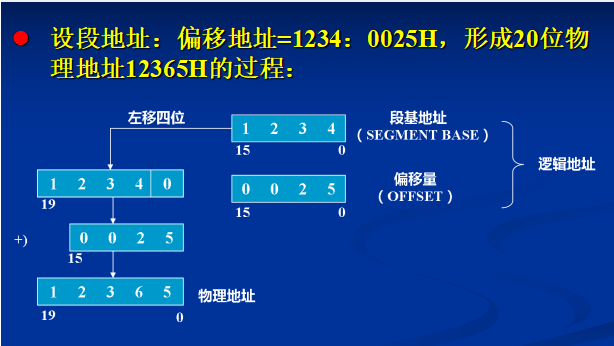 高铁技术的物理原理是什么_高铁运行原理示意图(3)