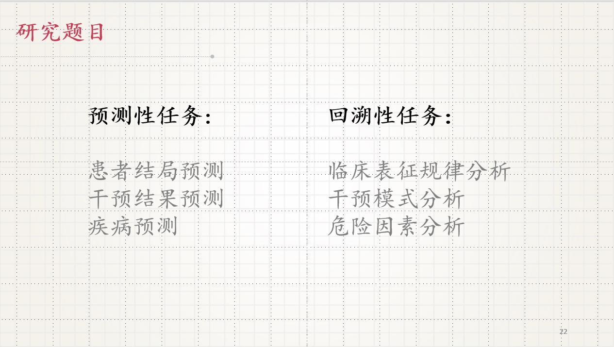 MIMIC-III数据集介绍-CSDN博客