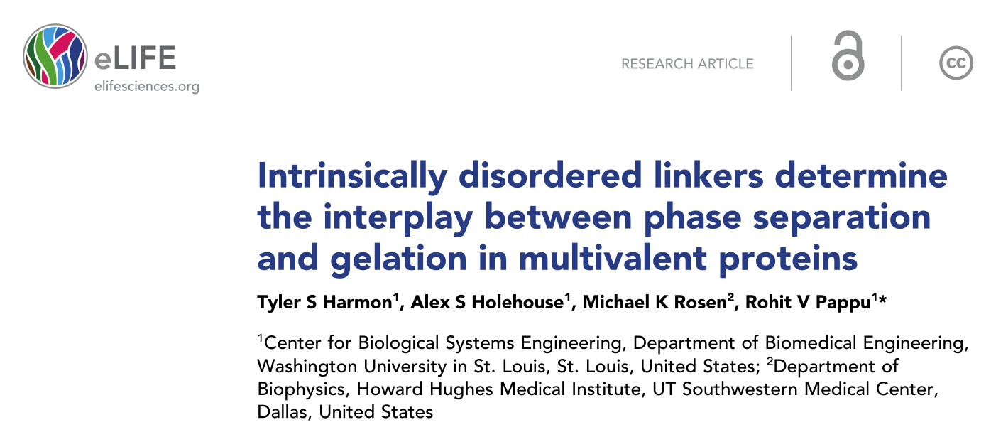 相分离相关文章阅读Intrinsically disordered linkers determine the